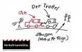 verkehrsanwaelte